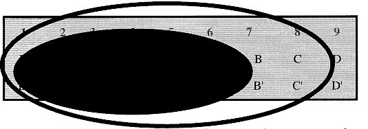 P55 tongue blocking