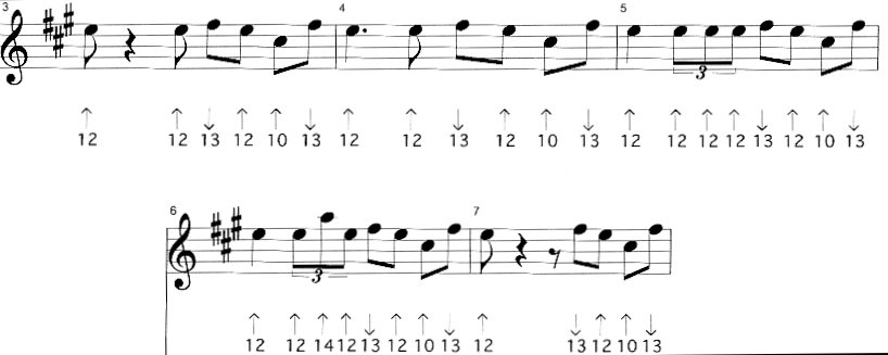 P82 variations rythmiques 1